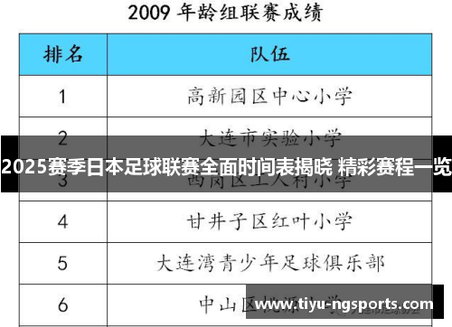 2025赛季日本足球联赛全面时间表揭晓 精彩赛程一览