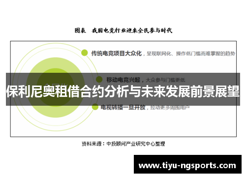 保利尼奥租借合约分析与未来发展前景展望