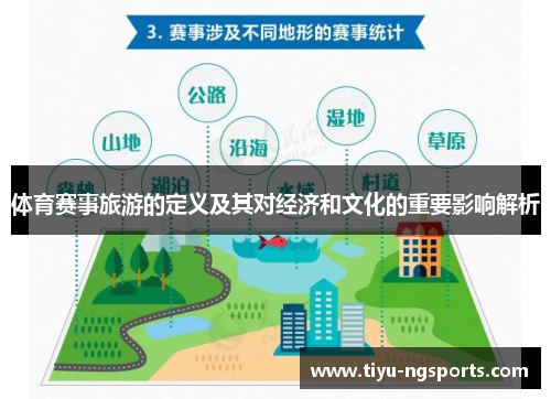 体育赛事旅游的定义及其对经济和文化的重要影响解析