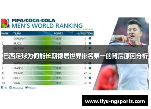 巴西足球为何能长期稳居世界排名第一的背后原因分析